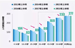 199it互联网数据资讯中心 洞见未来，数据驱动决策