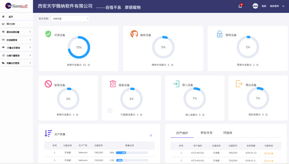 大数据时代的智能工厂 智慧生产测试与互联网数据服务融合之路