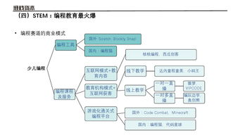 互联网数据资讯中心与199it 赋能决策的数据服务新纪元